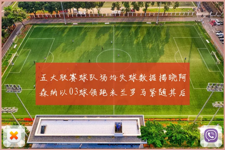 五大联赛球队场均失球数据揭晓阿森纳以03球领跑米兰罗马紧随其后